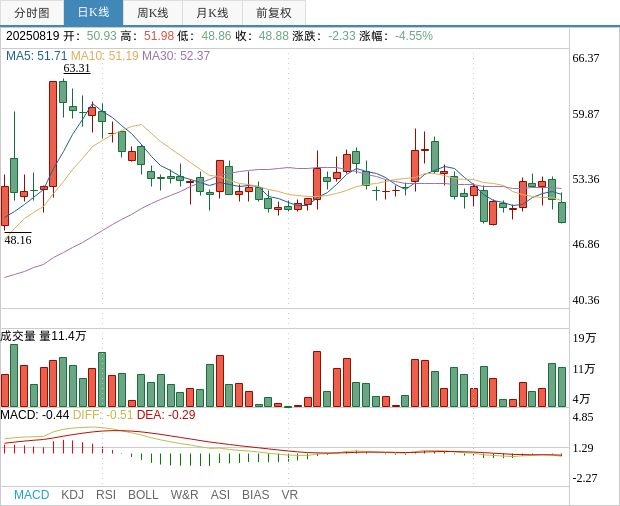 普利尤单抗注射液获药物临床试验批准通知书爱游戏平台公告解读：新诺威控股子公司度(图1)