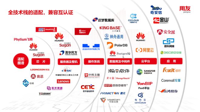 黎巴嫩的BB爆炸加速了中国的国产化进程ayx爱游戏app这下要真的支持华为了(图3)