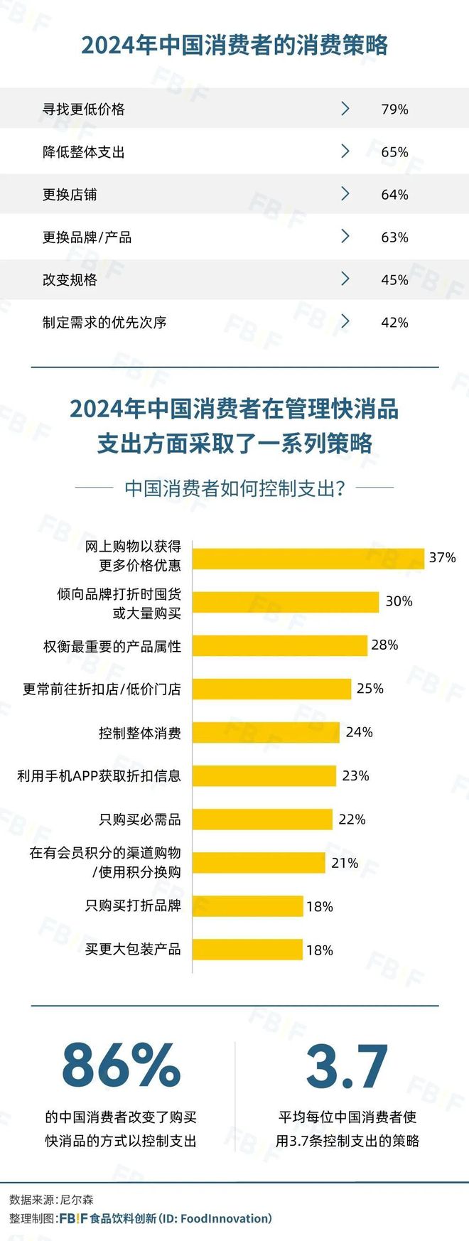 一二线比比赞活成“线上零食量贩店”爱游戏平台用“低价”“全品类”冲向(图2)