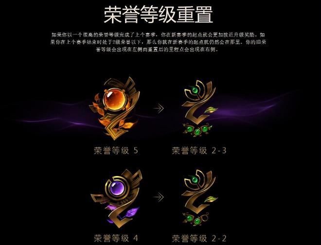 誉法球也删了！网友：拳头这次真硬爱游戏外网为海克斯箱子招魂结果荣(图2)
